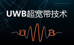 Ublox技术支持能解决哪些具体问题？