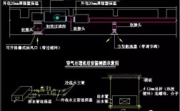 空调维修必学CAD吗？技能门槛几何？
