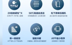 空调温度表品牌该怎么选？