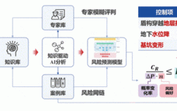 FPGA动态可重构技术如何突破传统硬件限制？