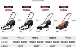 割草机品牌种类知多少？