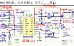 逆变器和电机控制技术如何实现高效协同？