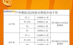 户外大屏品牌价格排名如何？