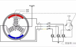 汽车无刷电机如何实现电子换向？