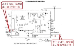 u3844开关电源维修常见故障有哪些？