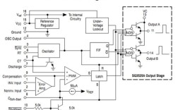 PWM逆变器控制技术如何实现高效稳定输出？