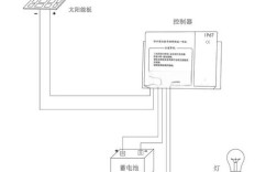 附近照明灯维修线路图怎么找？