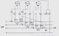 三相电能表原理维修要点有哪些？