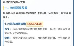 空气能故障代码怎么修？