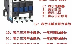 接触器故障如何快速排查与维修？