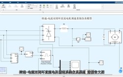 交直流调速技术英语术语如何准确表达？