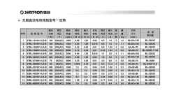 直流无刷电机技术参数