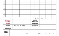 罗德施瓦茨维修申请单如何填写？