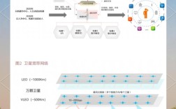 MIMO技术未来将如何突破发展瓶颈？