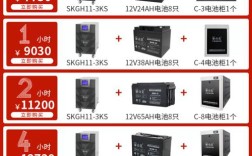 电力UPS技术规格有哪些核心参数？