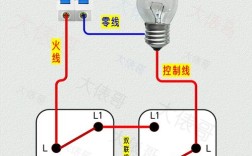 维修电路如何安全加灯泡负载？