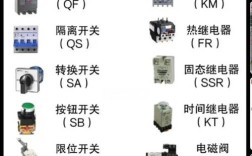 电气技术究竟包括哪些核心内容？