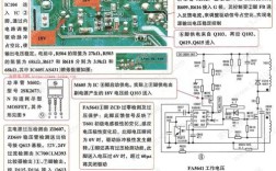创维42L16HC维修手册故障怎么修？