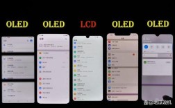 LCD植入技术成熟了吗？
