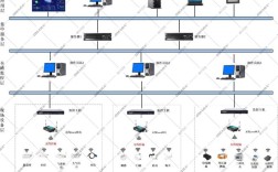 LoRa无线技术方案的核心优势是什么？