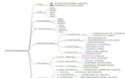 RFID防伪技术如何实现防伪？
