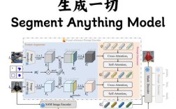 频域图像处理如何提升图像质量？