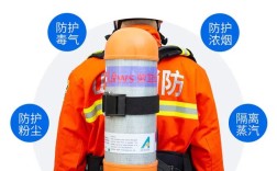 自给式空气呼吸器品牌哪个好？