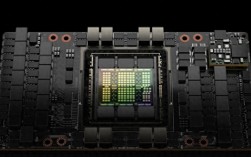 华为gup技术到底是什么？