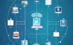 移动通信技术究竟属于什么技术类别？