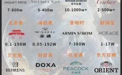 轴承集体涨价，原因何在？