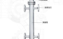 电极式液位计品牌有哪些？