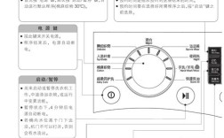 lg全自动洗衣机维修手册常见故障有哪些？