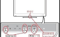 如何进入sharp维修模式？