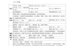 阻燃技术手册 pdf