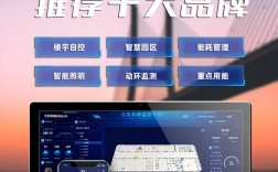 十强品牌楼宇自控厂家