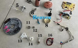 PS50Q91H维修故障怎么解决？