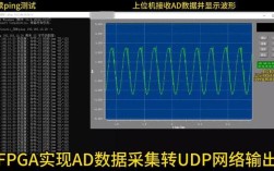 FPGA音频采集技术如何实现高效采集？