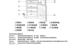 海尔bcd218k维修手册