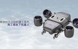 水下机器人有哪些品牌