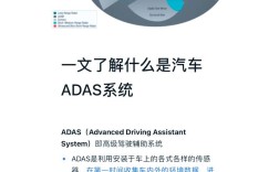 adas系统技术详解