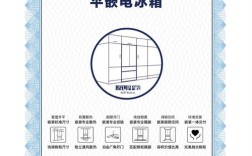 哪些冷藏柜品牌有CE认证？