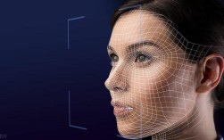 远程生物识别技术究竟是什么？