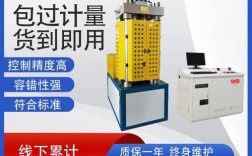 岩石三轴试验机进口品牌