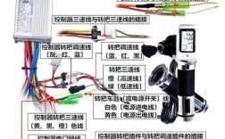 电动车控制器坏了怎么修？