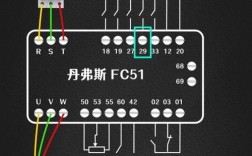 丹佛斯变频器控制技术有何核心优势？