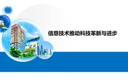 显示技术发展现状与未来趋势如何？