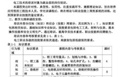 电工电子技术教学大纲的核心内容与教学目标是什么？