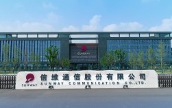 深圳市通信技术有限公司有何业务优势？