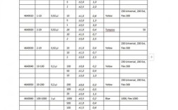 移液器品牌thermo