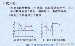 开关软开关技术PDF的核心原理是什么？